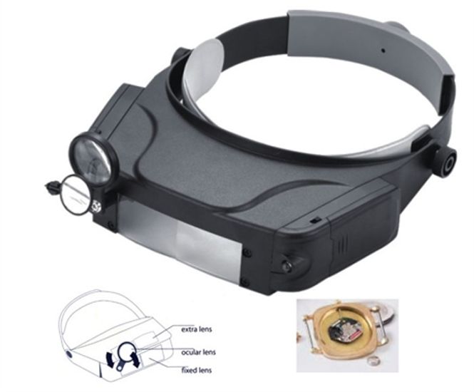 Hovedbilde Hodelupe med led lys