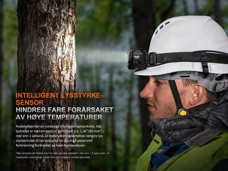 Fenix HP35R Hodelykt 4000LM