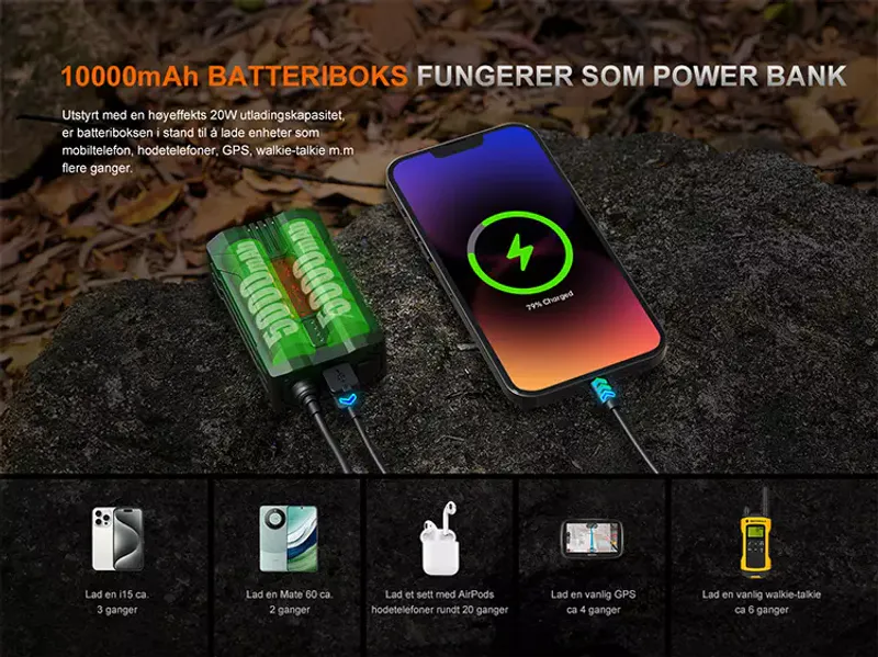 Fenix HP35R SAR Hodelykt 4000LM