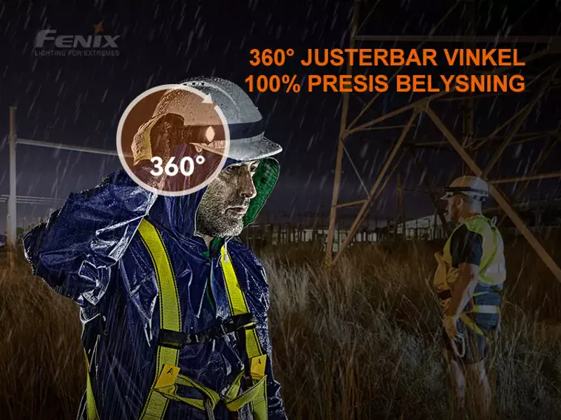 Fenix Hjelmfeste for Håndlykt